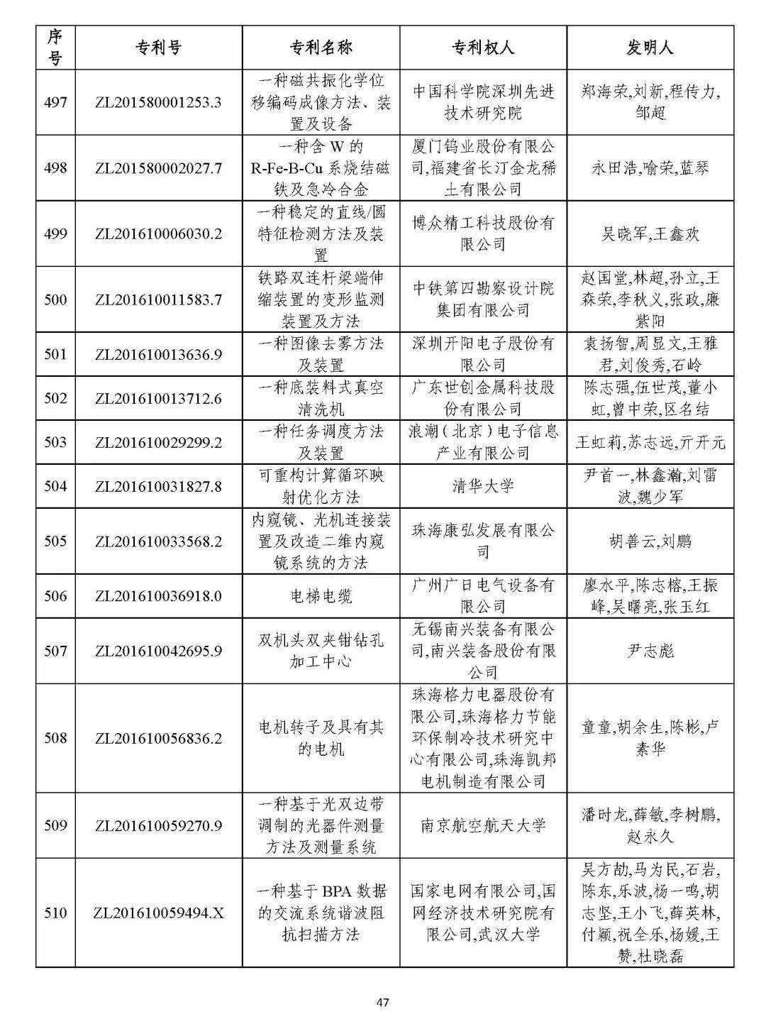 香港最早最快最全的開獎(jiǎng)結(jié)果解析，香港最新開獎(jiǎng)結(jié)果全方位解析