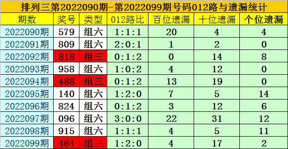 澳門(mén)一碼一碼精準(zhǔn)預(yù)測(cè)，揭秘A07版預(yù)測(cè)準(zhǔn)確率背后的秘密，澳門(mén)一碼精準(zhǔn)預(yù)測(cè)揭秘，A07版預(yù)測(cè)準(zhǔn)確率背后的真相探索