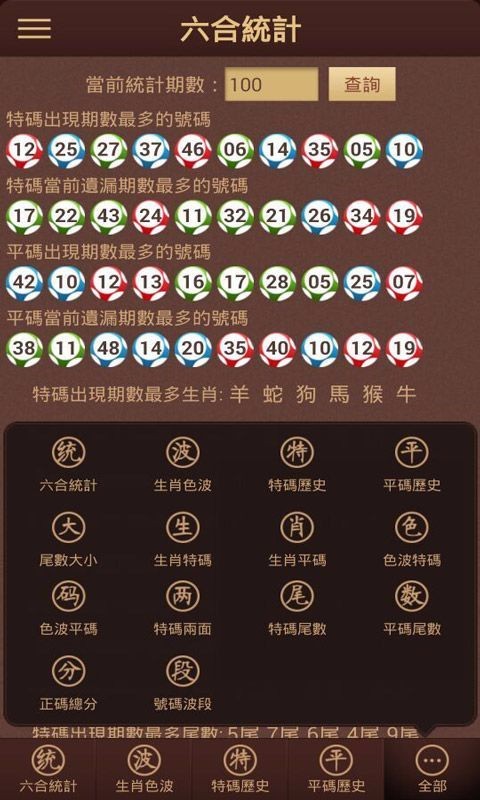 新澳門彩生肖走勢(shì)圖綜合版大全，探索與策略，澳門彩生肖走勢(shì)圖綜合版探索與策略指南