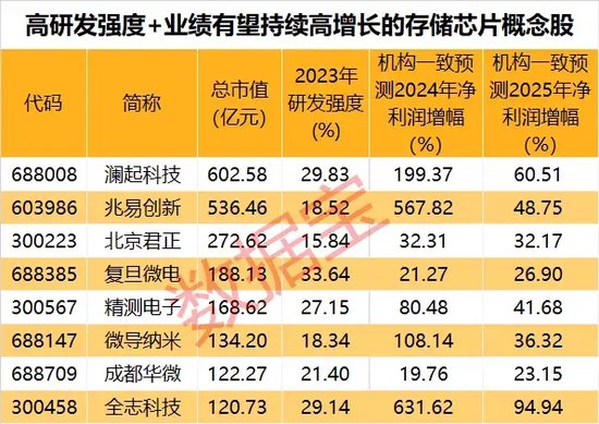 揭秘2025年天天彩精準(zhǔn)資料，掌握未來彩票走向的秘訣，揭秘未來彩票走向，2025年天天彩精準(zhǔn)資料大揭秘！