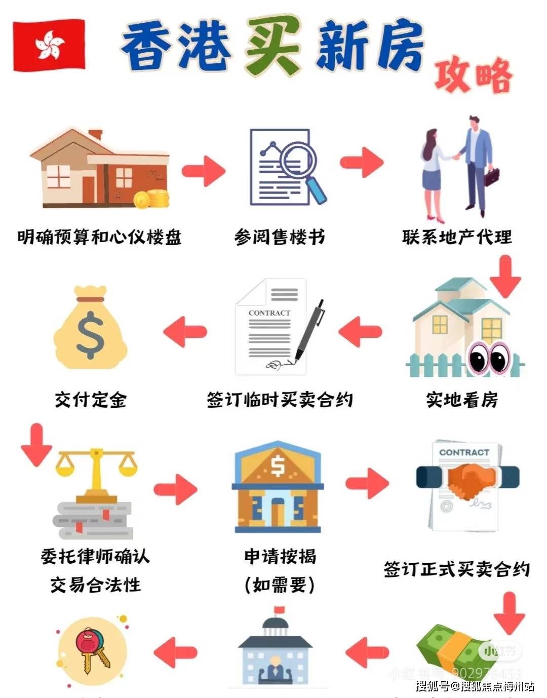 揭秘4949香港最快開獎六盒寶典，獨家秘笈助你贏取大獎！，揭秘香港最快開獎六盒寶典，獨家秘笈助你贏大獎！