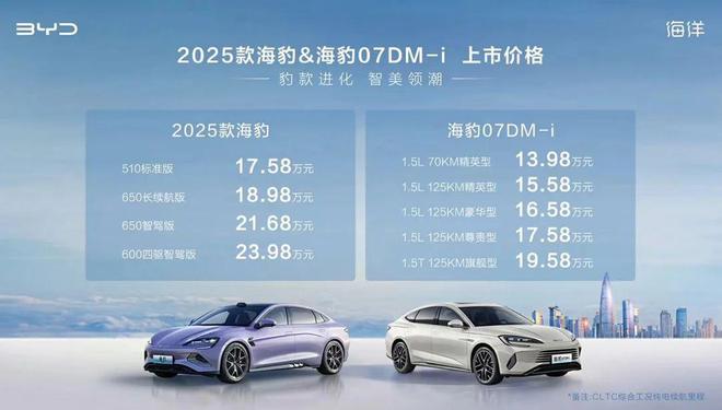 探索未來，2025新奧最新資料概覽，探索未來，揭秘新奧2025最新資料概覽