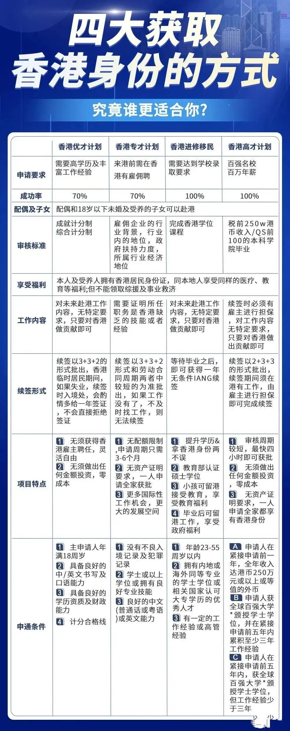 香港三期必開一期免費百，深度解析與探索，香港三期必開一期免費百，深度解析與獨家探索