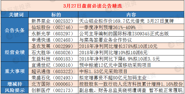 彩民之家