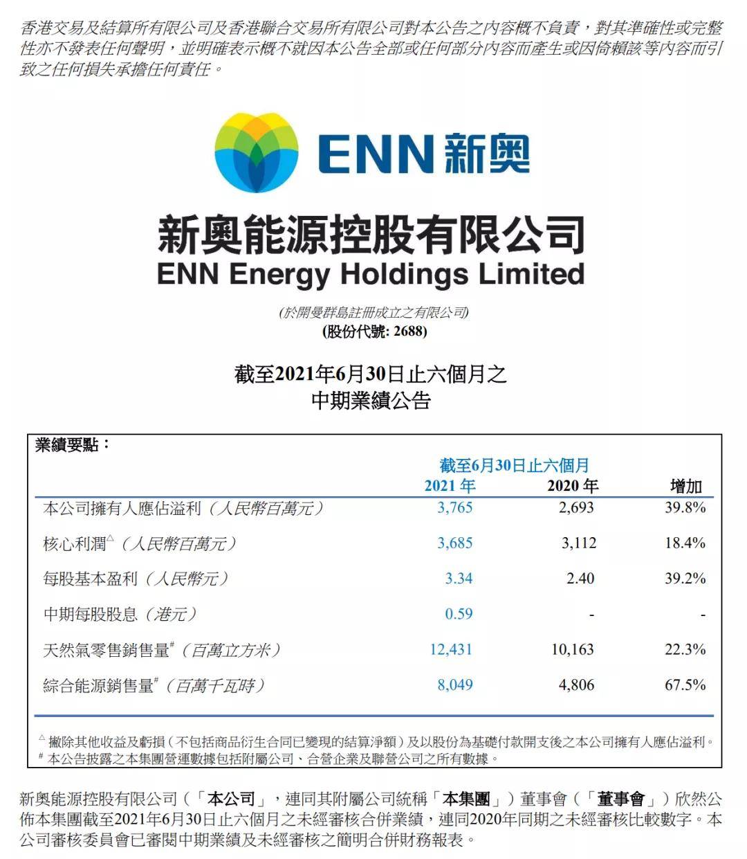 新奧歷史開槳紀錄，展望2025年，新奧歷史里程碑，回顧過去，展望2025年輝煌未來