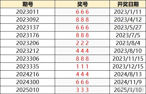澳門特馬今晚開獎138期，樂觀的ZJ6812.247與彩民的期待，澳門特馬第138期開獎，彩民期待與樂觀的ZJ6812.247揭曉結(jié)果