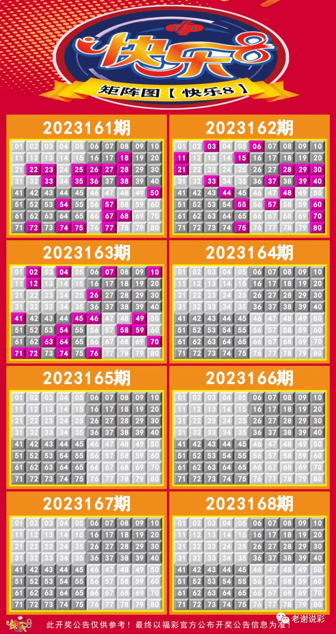 新澳門彩走勢圖今天最新，探索彩票走勢的奧秘與策略，探索最新澳門彩走勢圖的奧秘與策略