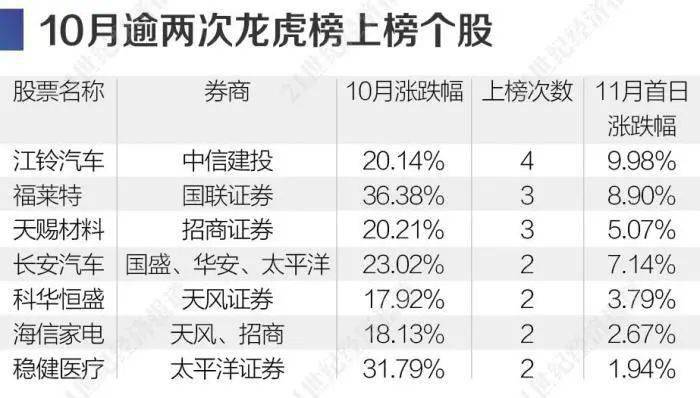 揭秘精準(zhǔn)三肖三碼，揭秘背后的秘密與策略，揭秘精準(zhǔn)三肖三碼背后的秘密與策略解析