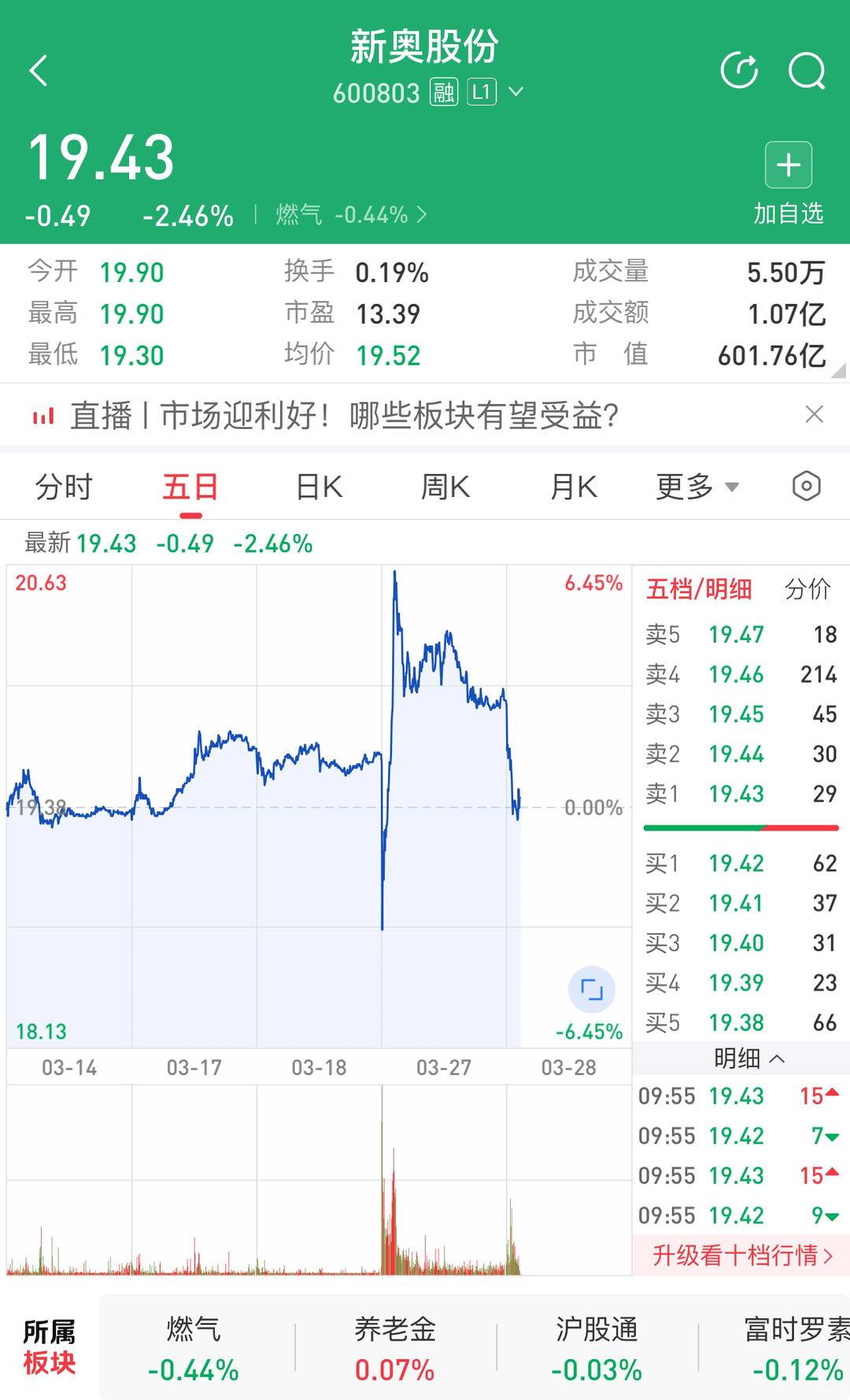 新奧2025年全年資料詳解，新奧2025全年資料詳解概覽