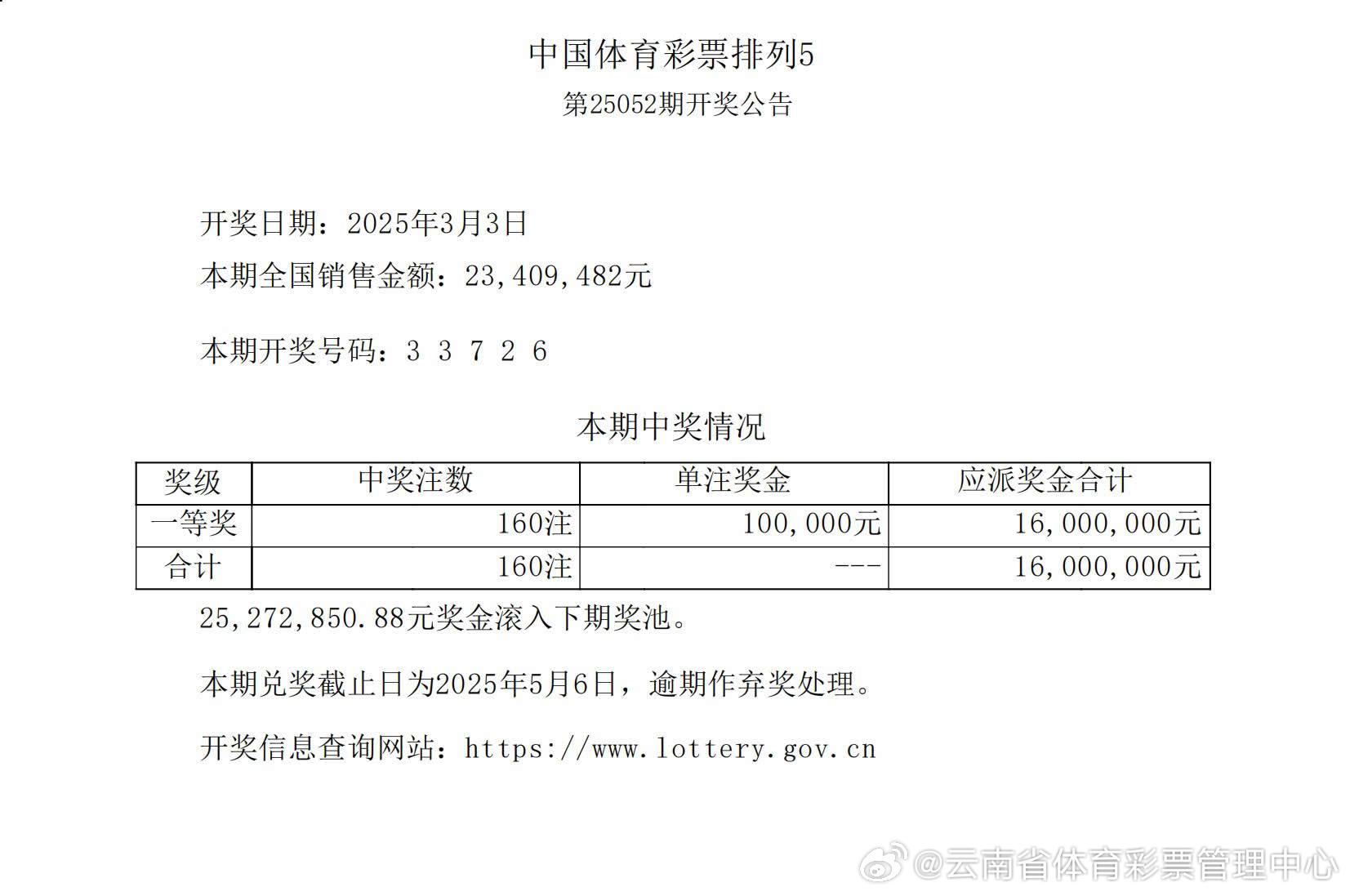 揭秘555525oom王中王開(kāi)獎(jiǎng)結(jié)果號(hào)碼——全面解析與獨(dú)家洞察，獨(dú)家揭秘，555525oom王中王開(kāi)獎(jiǎng)結(jié)果號(hào)碼全面解析與獨(dú)家洞察