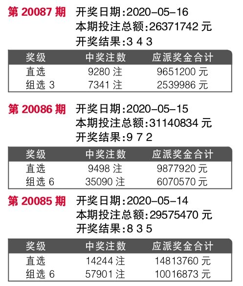 揭秘7777788888王中王開獎最新玄機——全面解析與獨家洞察，獨家揭秘，王中王開獎最新玄機解析與獨家洞察