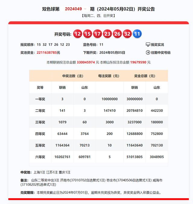 揭秘2025新奧歷史開獎記錄，新奧彩票的輝煌歷程與未來展望，揭秘新奧彩票歷史開獎記錄，輝煌歷程與未來展望（2025版）