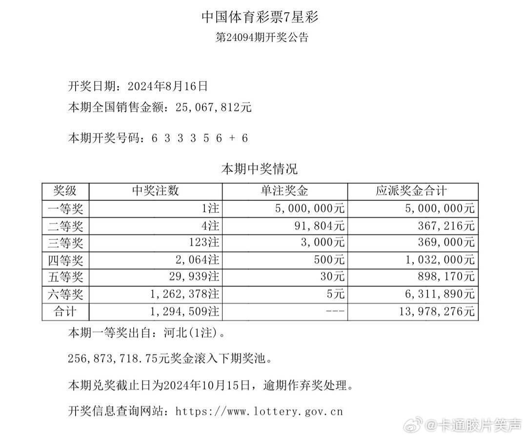新澳門今晚上芳草地開獎結果數(shù)字——揭開神秘面紗的盛宴，澳門今宵芳草開獎揭曉，神秘數(shù)字盛宴