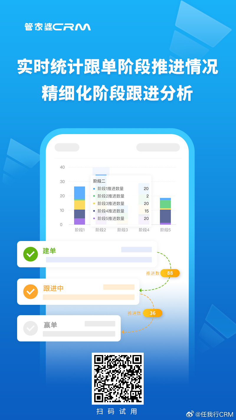 精準(zhǔn)管家婆，77778888一站式解決方案，精準(zhǔn)管家婆，一站式解決方案77778888