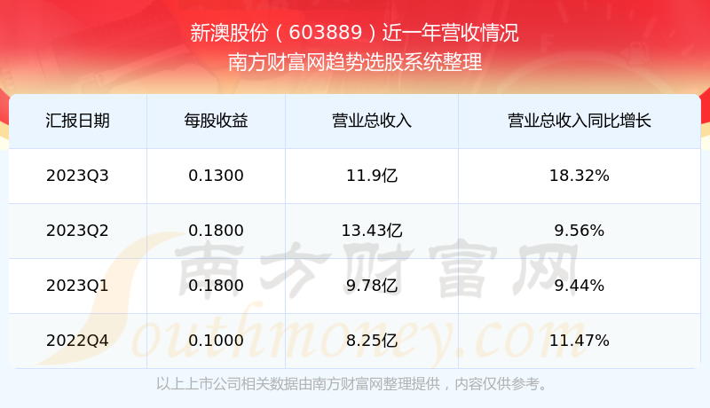 新澳2025今晚開獎(jiǎng)結(jié)果及彩票背后的故事，新澳2025彩票背后的故事與今晚開獎(jiǎng)結(jié)果揭曉