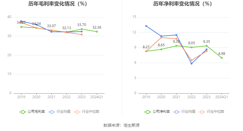 澳門六和彩資料查詢2024年免費(fèi)查詢指南，01-32期全方位解析，澳門六和彩資料查詢指南，2024年免費(fèi)查詢解析，涵蓋期數(shù)全方位分析