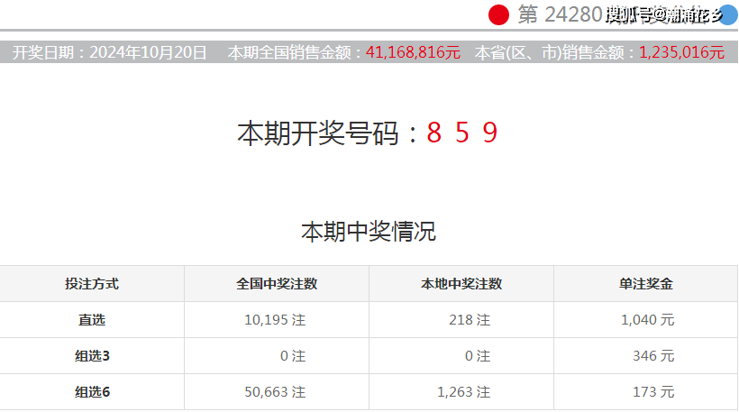 澳門彩票開獎(jiǎng)結(jié)果，探索未來的幸運(yùn)之門（2024年澳門六今晚開獎(jiǎng)?lì)A(yù)告），澳門彩票開獎(jiǎng)結(jié)果，探索幸運(yùn)之門預(yù)告（2024年六今晚開獎(jiǎng)?lì)A(yù)告）