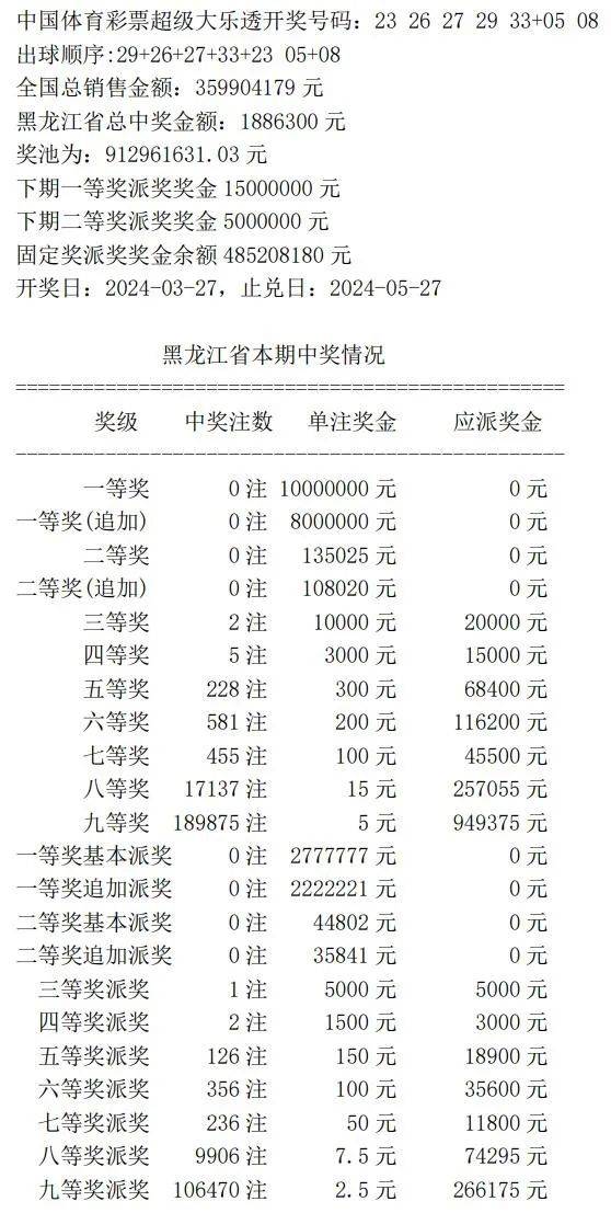 揭秘7777788888王中王中王開(kāi)獎(jiǎng)背后的秘密與策略，揭秘王中王中王彩票開(kāi)獎(jiǎng)背后的秘密與策略