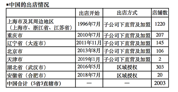 澳門彩票的未來展望，精準預(yù)測與策略分析到2025年，澳門彩票未來展望，至2025年的精準預(yù)測與策略分析