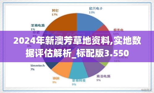 關(guān)于新澳芳草地——探索未來的理想家園的詳細資料（2024年最新版），新澳芳草地——理想家園藍圖揭秘（2024最新版）