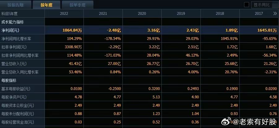 香港鐵算4887最準(zhǔn)資料的使用方法——全方位解析，香港鐵算4887最準(zhǔn)資料的使用方法詳解
