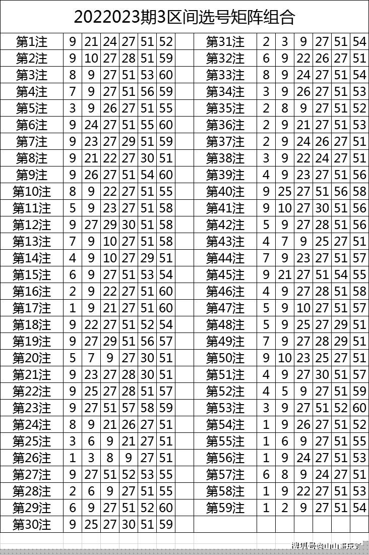 今晚9點(diǎn)30特馬49號(hào)，揭秘彩票背后的秘密與策略，揭秘彩票背后的秘密與策略，今晚9點(diǎn)30特馬49號(hào)揭曉彩票奧秘