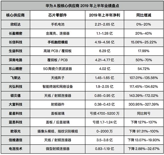 探索未來的色彩世界，解析2025門紅藍(lán)綠波色表圖，解析未來色彩世界，揭秘2025門紅藍(lán)綠波色表圖探索