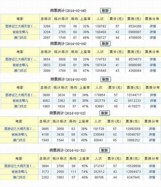 澳門今晚開(kāi)什么軟件，深度解析與預(yù)測(cè)，澳門軟件深度解析與預(yù)測(cè)，今晚開(kāi)什么？