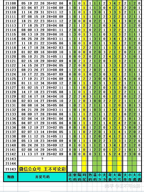 探索新奧歷史開(kāi)獎(jiǎng)記錄，尋找完整的號(hào)碼表（2025年最新更新），探索新奧歷史開(kāi)獎(jiǎng)記錄，最新號(hào)碼表（2025年更新版）