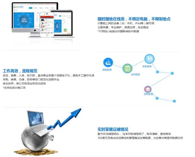 揭秘777888管家婆，一站式智能生活管理的秘密武器，揭秘一站式智能生活管理的秘密武器，777888管家婆的實(shí)用指南