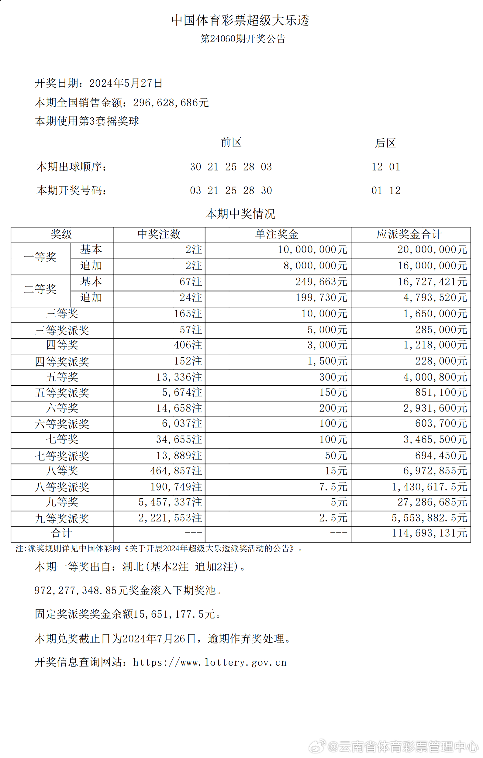 新澳2025精準開獎結(jié)果分析與預測，新澳2025開獎結(jié)果分析與預測，精準數(shù)據(jù)解讀未來走勢