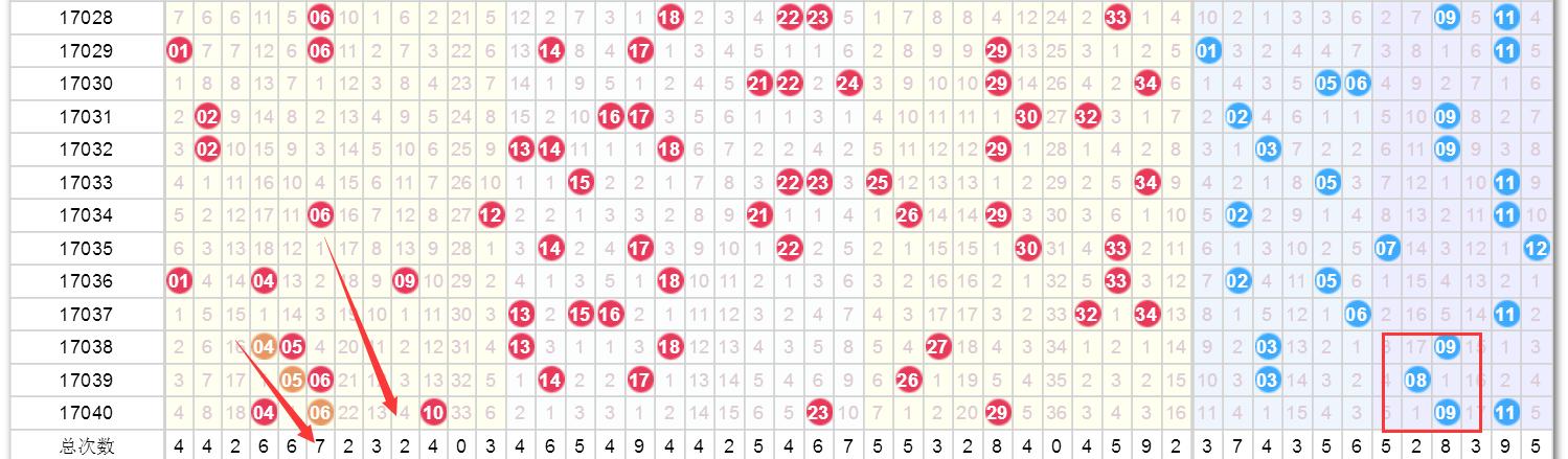 今晚澳門9點30分開獎結(jié)果，全面解析與預(yù)測，澳門今晚9點30分開獎結(jié)果解析與預(yù)測