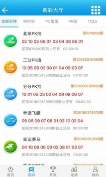 新聞咨詢 第173頁