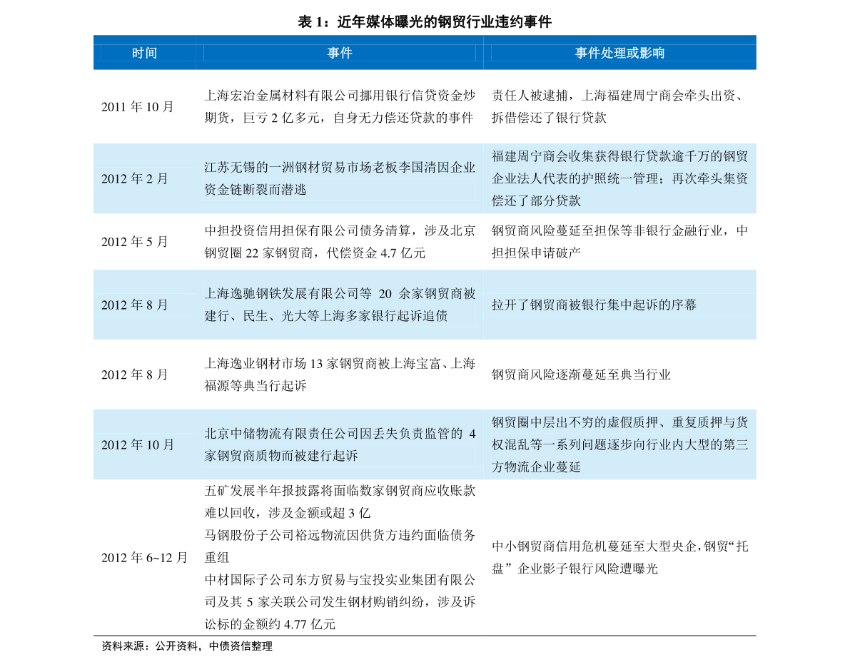 揭秘新奧歷史開(kāi)獎(jiǎng)記錄，探索未來(lái)的趨勢(shì)與機(jī)遇——以第85期與第058期為例，揭秘新奧歷史開(kāi)獎(jiǎng)記錄，探索未來(lái)趨勢(shì)與機(jī)遇的洞察——以第85期和第058期為例分析