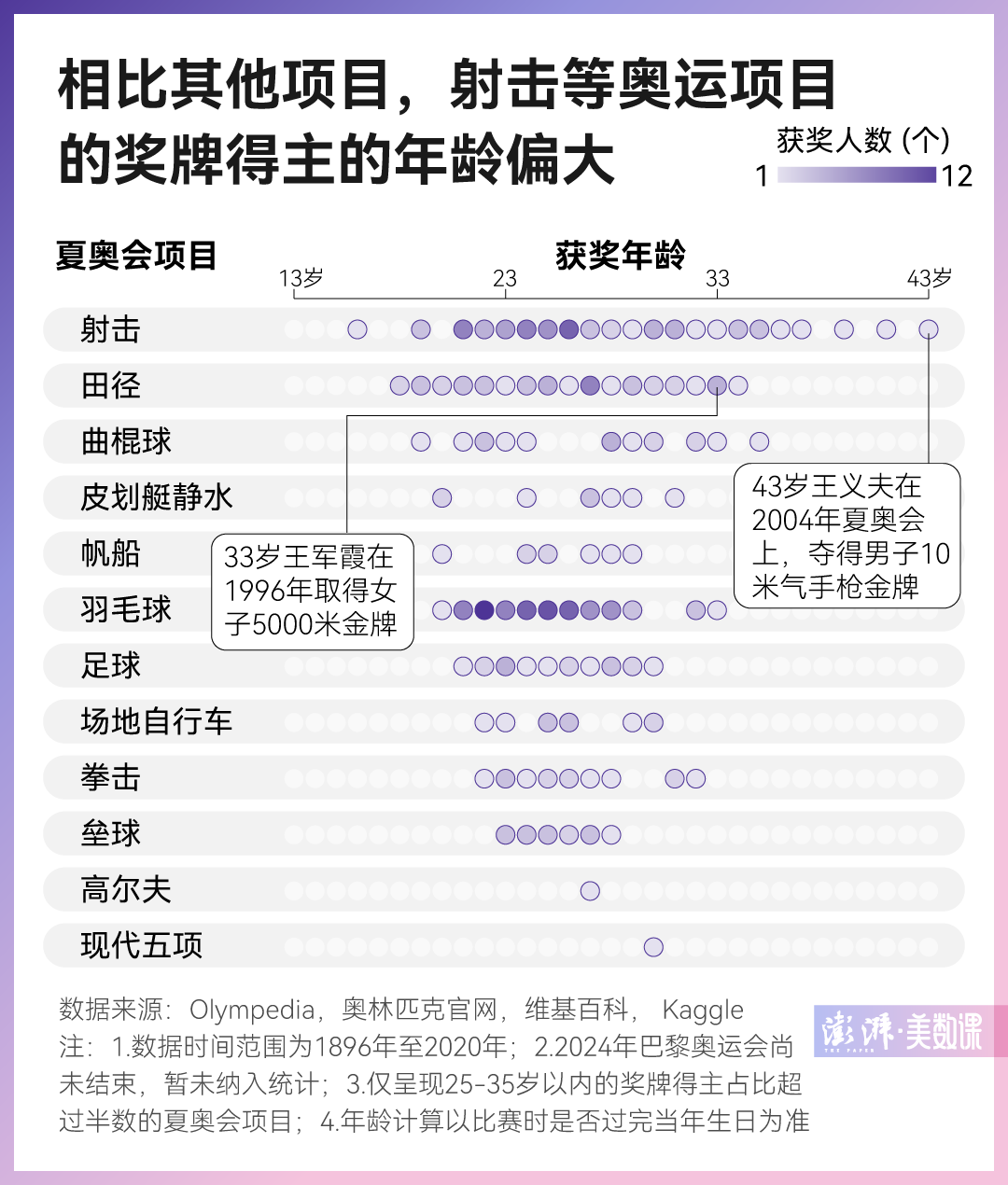 新澳門六2004開獎(jiǎng)記錄，回顧與分析，澳門六開獎(jiǎng)記錄回顧與分析 2004年數(shù)據(jù)揭秘