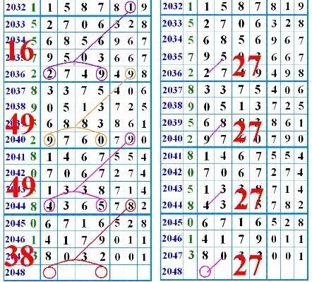 鐵算盤4887開獎結(jié)果，探索數(shù)字背后的秘密與策略分析，鐵算盤4887開獎結(jié)果揭秘，數(shù)字背后的秘密與策略探索