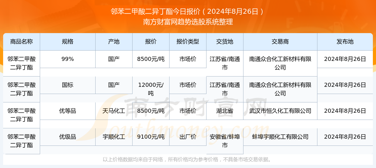 澳門彩票中心，查詢2025年天天開好彩開獎結(jié)果，輕松掌握最新動態(tài)，澳門彩票中心最新開獎結(jié)果及動態(tài)，2025年天天開好彩實(shí)時(shí)更新