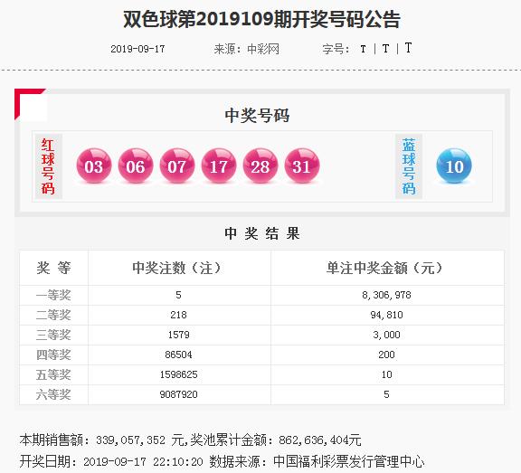 香港精準內(nèi)部資料16碼，揭秘與深度解析，香港精準內(nèi)部資料揭秘與深度解析，16碼的秘密