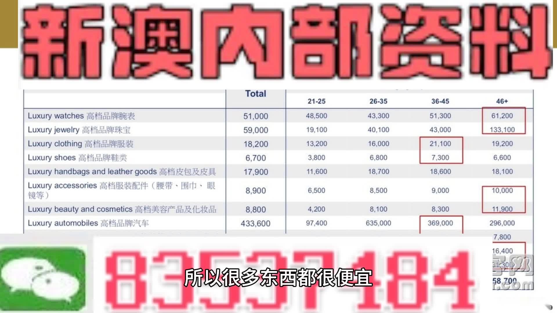 2023年澳門(mén)今晚精準(zhǔn)資料大全——探索未來(lái)的奧秘，探索未來(lái)奧秘，澳門(mén)今晚精準(zhǔn)資料大全（2023年）