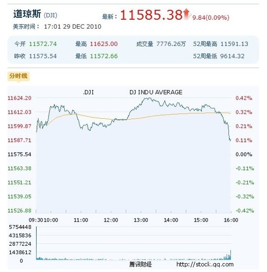 香港彩特碼單雙走勢圖，揭秘彩票走勢的秘密，揭秘香港彩特碼單雙走勢圖，彩票走勢的秘密探索