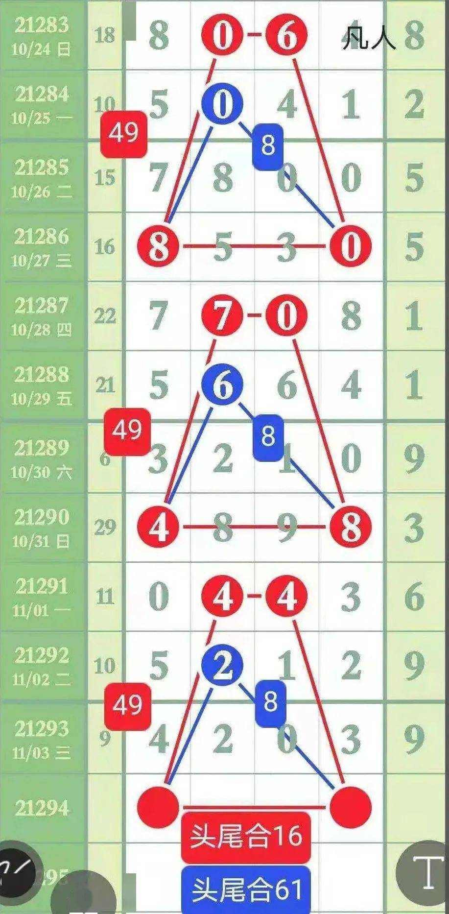 精選三肖三碼資料，揭秘背后的秘密與重要性，揭秘三肖三碼資料背后的秘密及其重要性