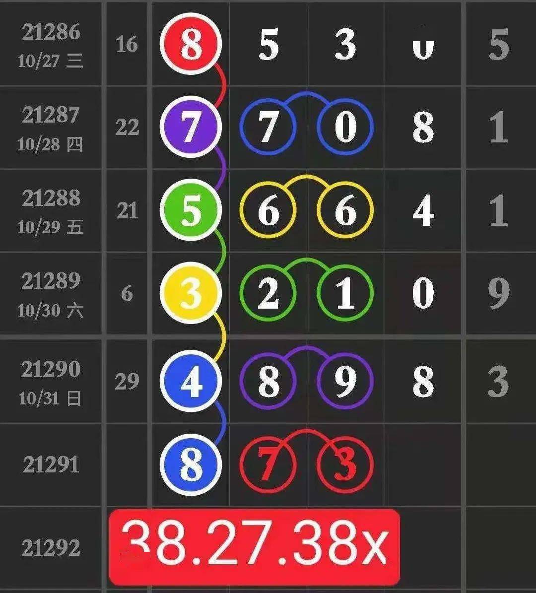 今晚特馬生肖必開資料，探索生肖運勢與預測的秘密，探索生肖運勢秘密，今晚特馬生肖預測資料揭秘