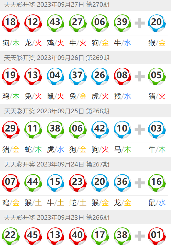 新2025澳門天天開好彩生肖對(duì)照表及彩票預(yù)測(cè)分析，澳門彩票預(yù)測(cè)分析，最新生肖對(duì)照表及精準(zhǔn)預(yù)測(cè)（2025版）