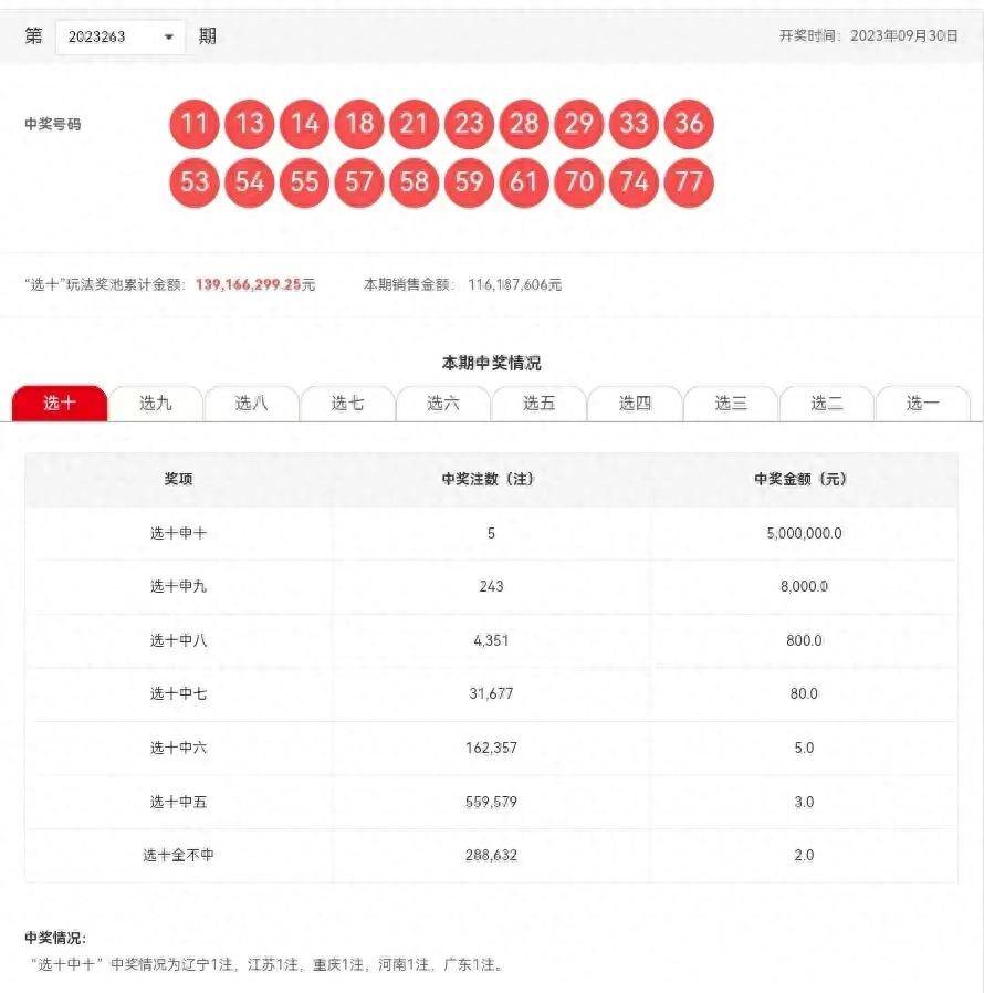 探索新澳開獎歷史結(jié)果，走向未來的2025年彩票之旅，探索新澳開獎歷史，開啟2025彩票未來之旅