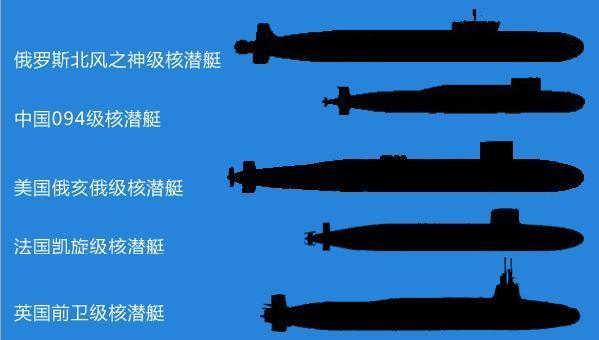 中國096型戰(zhàn)略核潛艇，服役時間的期待與解析，中國096型戰(zhàn)略核潛艇，服役時間的期待與技術(shù)解析