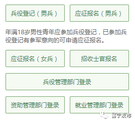 全國征兵網兵役登記官網，權威入口與操作指南，全國征兵網兵役登記官網操作指南及權威入口