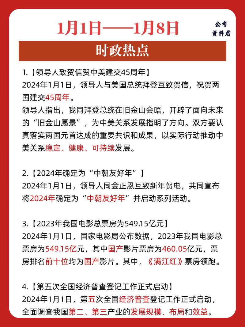 近期時事熱點深度解析，近期時事熱點深度剖析