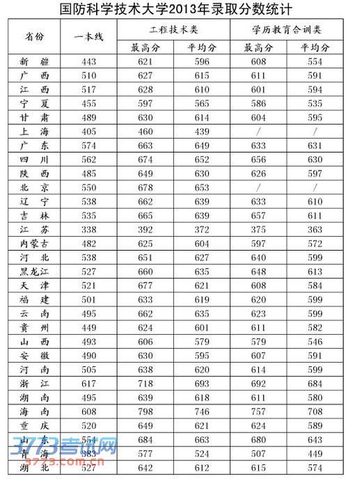 全球十大國防大學(xué)排名，深度解析與比較，全球十大國防大學(xué)排名深度對比及解析