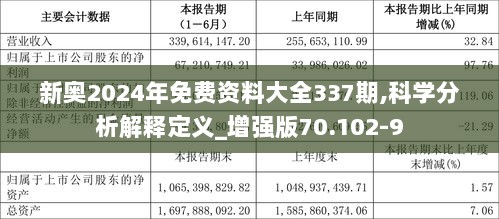 探索未來，2025新奧原料免費(fèi)大全，探索未來，2025新奧原料免費(fèi)大全概覽