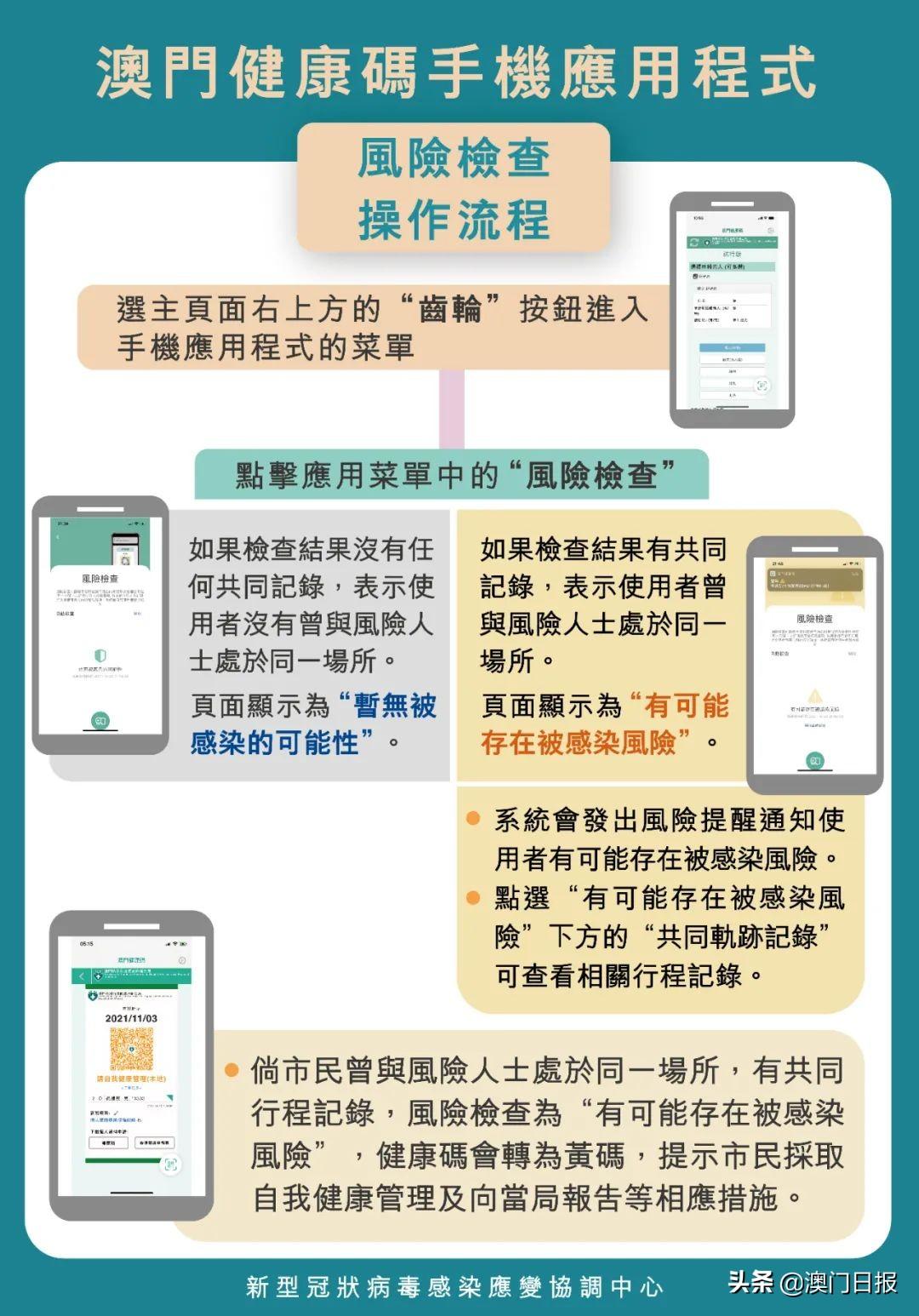 澳門(mén)一碼一碼精準(zhǔn)預(yù)測(cè)，揭秘最全最準(zhǔn)確的預(yù)測(cè)方法，澳門(mén)一碼精準(zhǔn)預(yù)測(cè)揭秘，最全最準(zhǔn)確的預(yù)測(cè)方法介紹